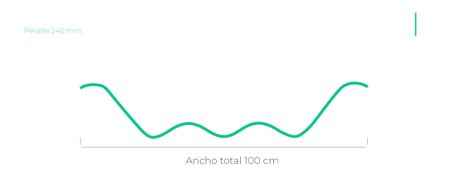 perfil-lamina-traslucida-T10-asbesto-MaxAceroMonterrey